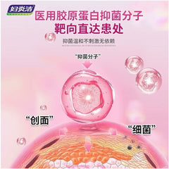 Fu Yan Jie Medical Type 3 Collagen Protein Cervical Gel 5VialsX3g