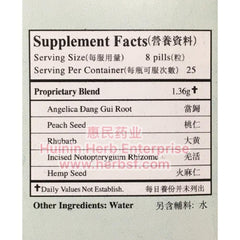 Run Chang Wan - Huimin Herb Online, LLC