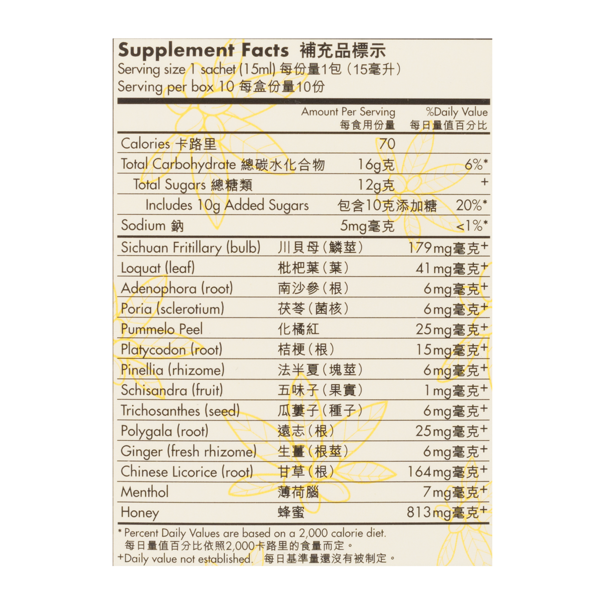 川贝枇杷膏 便利装 成分说明