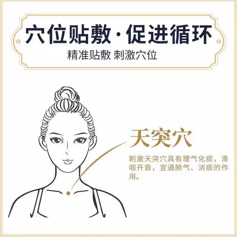北京同仁堂 咽扁康 穴位贴敷 治疗贴 咽炎 扁桃体炎 化痰 8贴