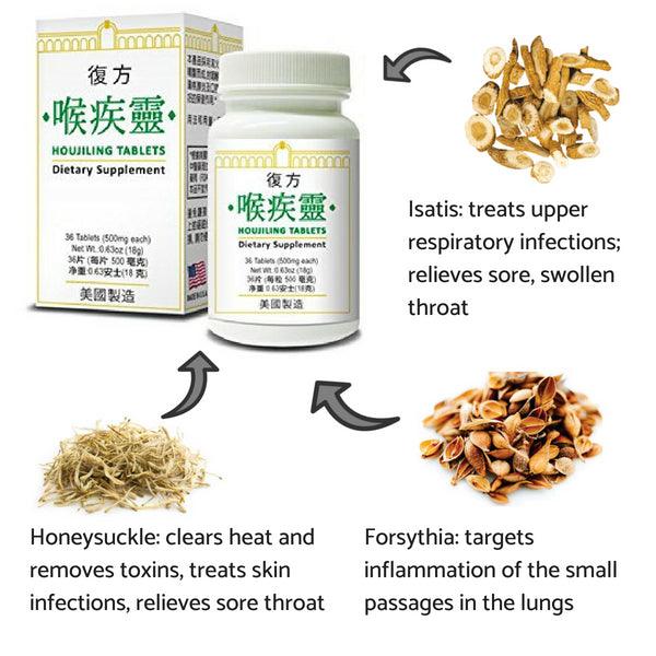 Houjiling Tablets - Huimin Herb Online, LLC